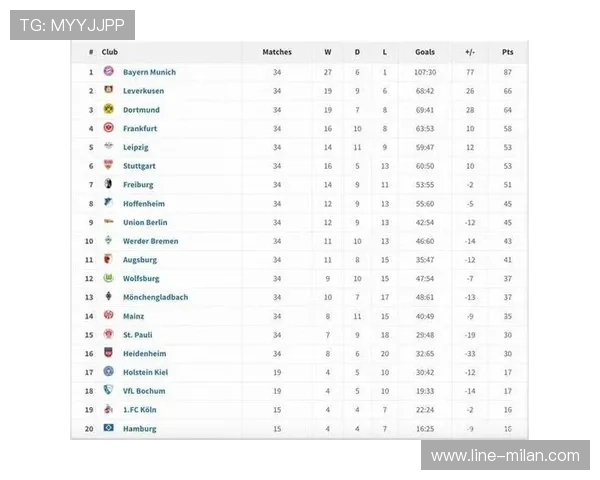 “德甲争冠悬念升温，榜首球队迎来强硬挑战”，德甲推荐